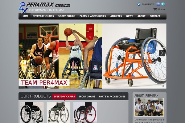 Site using Cart66 plugin