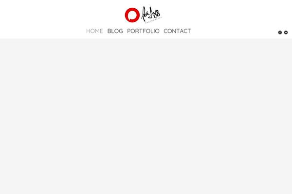 Site using Travelmap plugin