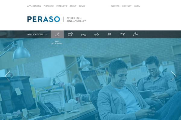 Site using SP Project & Document Manager plugin