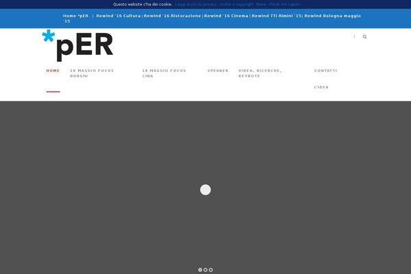 Site using WP Emoji One plugin