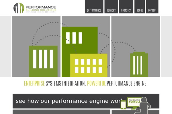Performance theme site design template sample