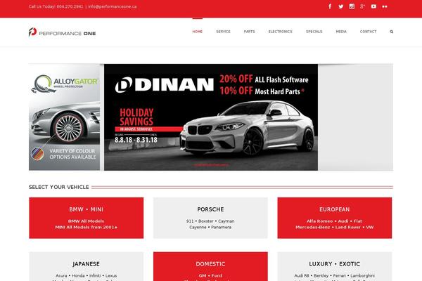Site using Awesome Flickr Gallery plugin