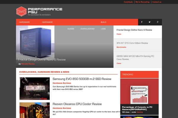 Site using Ultimate-social-deux plugin