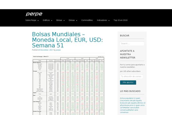Portfolio Press theme site design template sample