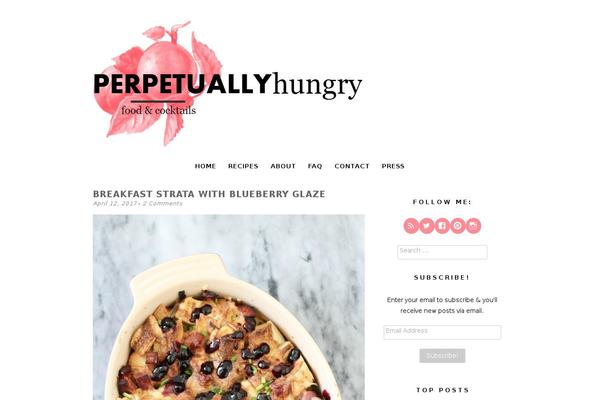 Espresso theme site design template sample