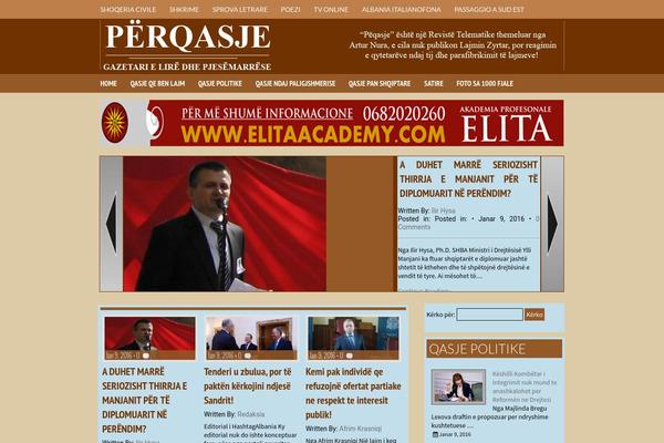 Site using Top 10  - Popular posts plugin for WordPress plugin