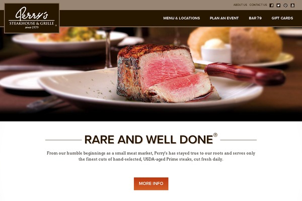 Site using Yeloni Exit Popup plugin