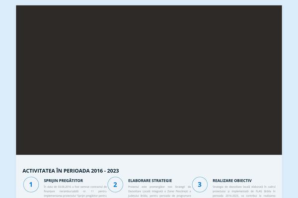 Site using WP-DownloadManager plugin