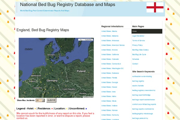 Site using Blogger plugin