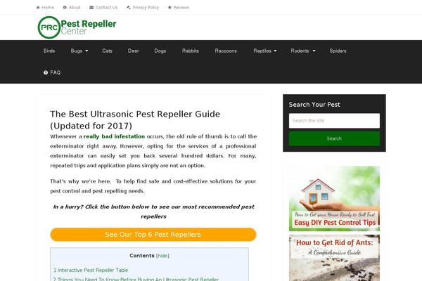 Site using Easyazon-pro-4.0.7 plugin