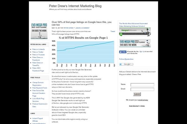 Twenty Twenty theme site design template sample