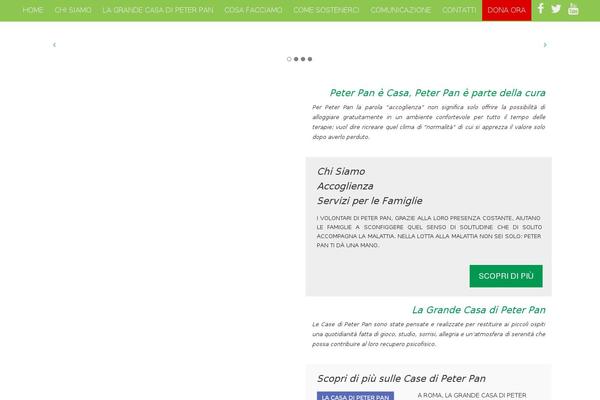 Site using Testify plugin