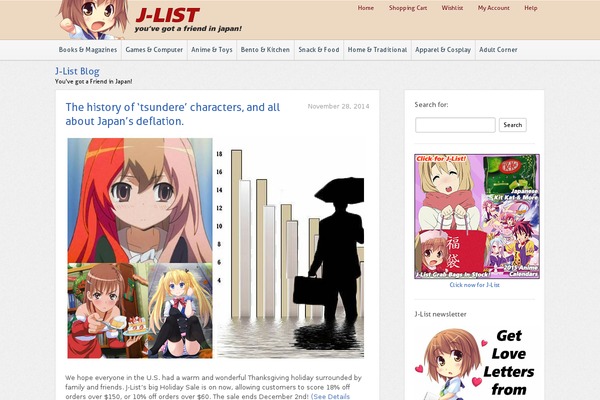 peterpayne.net site used Seven-sages