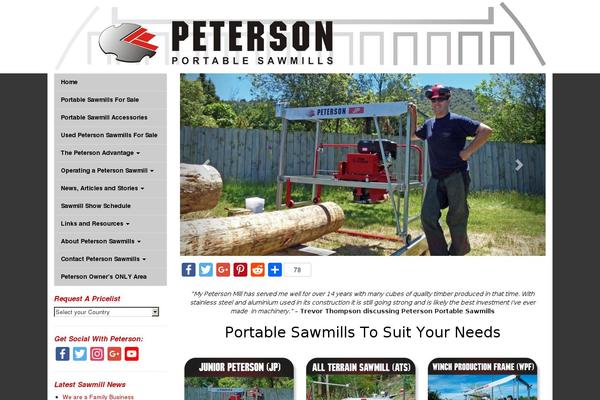 Site using Wp-grid-builder plugin