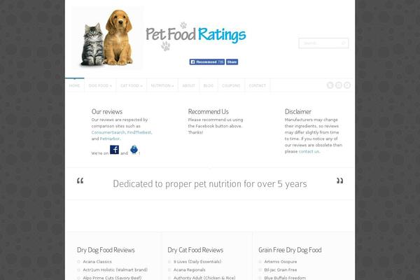 Site using Datafeedr-comparison-sets plugin