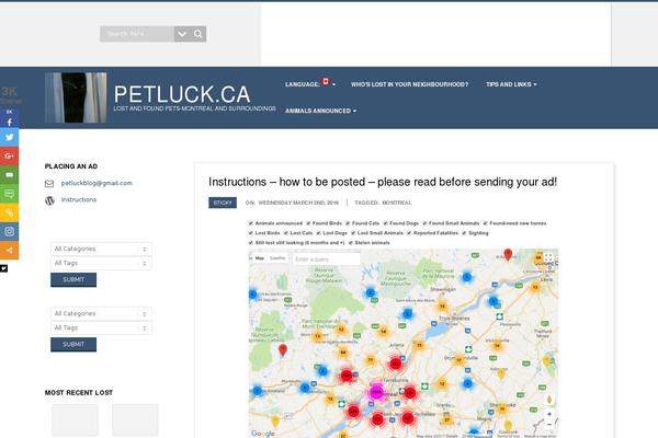 Site using CryptX plugin