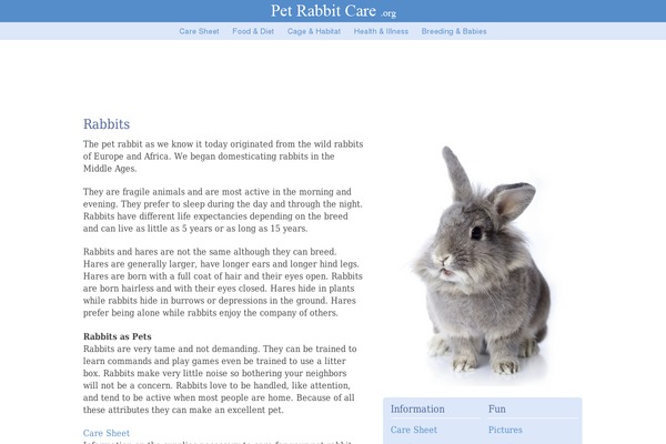 petrabbitcare.org site used Frugal