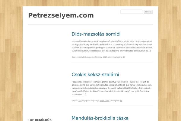 Site using Top Contributors plugin