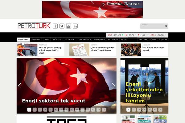 Site using Page View Count plugin