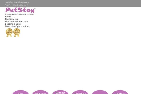 Site using Ditty News Ticker plugin