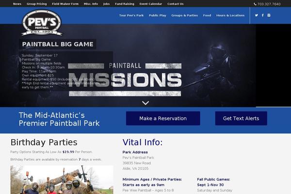 Site using Weather and Weather Forecast Widget plugin
