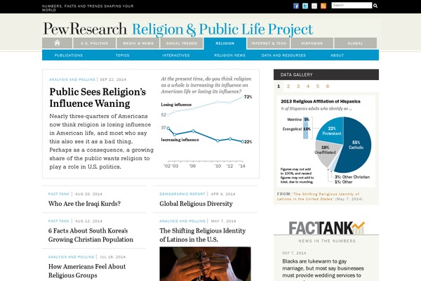 Site using Vimeo plugin