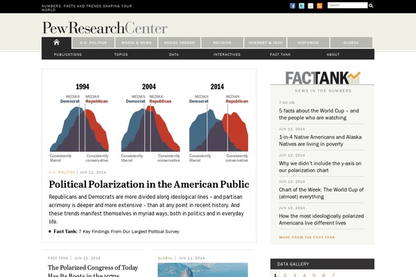 Site using Vimeo plugin