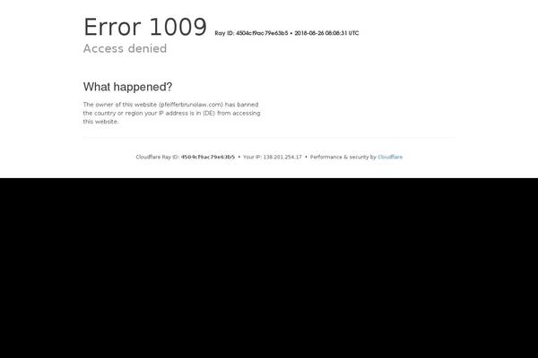 Site using Admin plugin