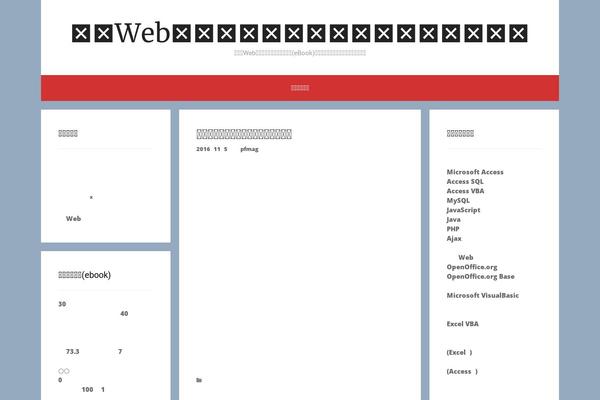 Forefront theme site design template sample