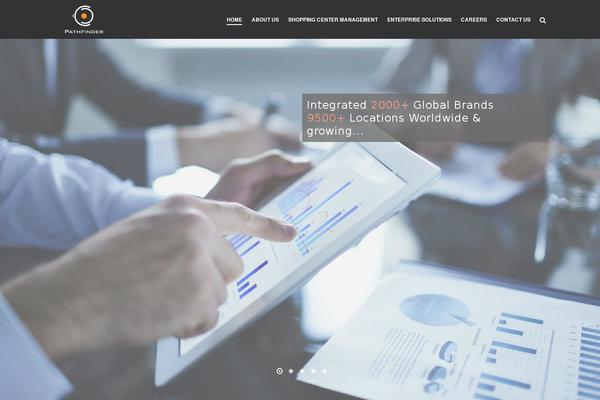 Site using RegistrationMagic-Custom Registration Forms plugin