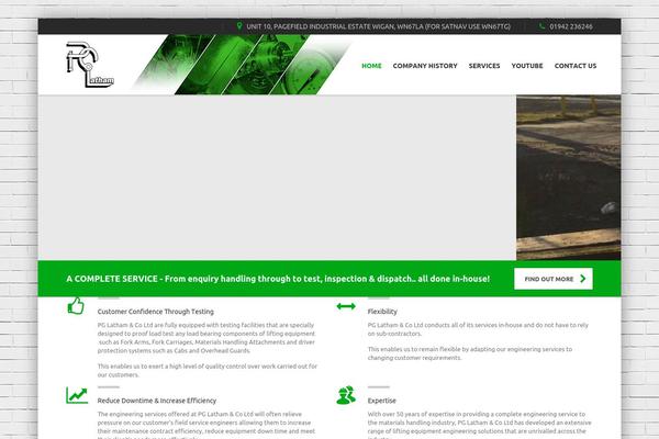Site using Google Maps Widget plugin