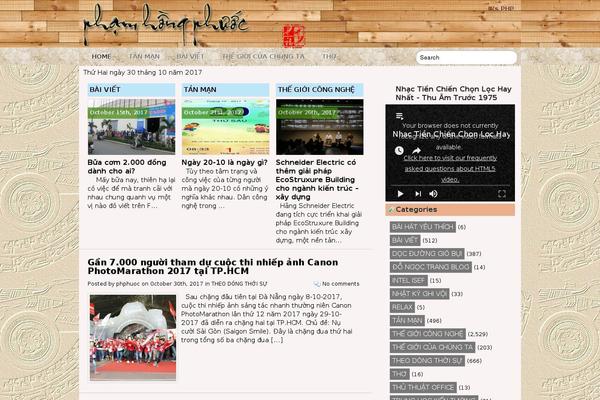 Site using WordPress Hit Counter plugin