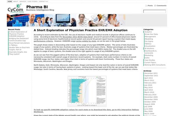 Atahualpa 3.4.4 theme site design template sample