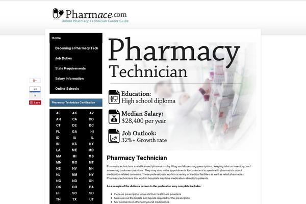 Site using Tc-social-hover plugin
