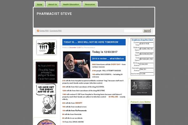 Site using WordPress Video Player plugin