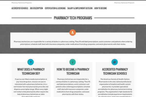 Site using Contact Form 7 plugin