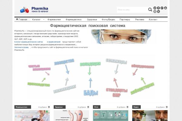 Site using Wp_glossary plugin