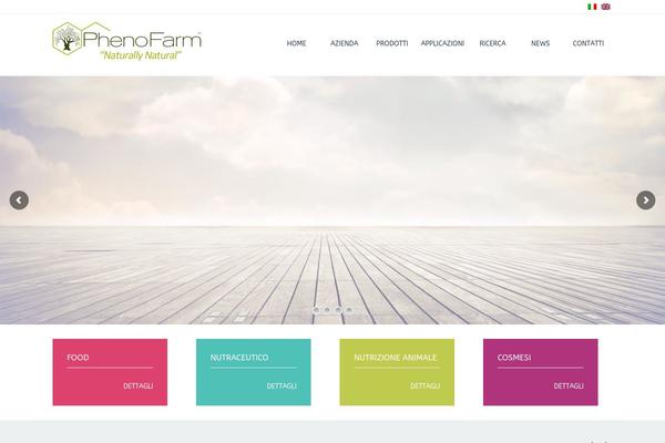 Site using Dynamic Content Gallery plugin