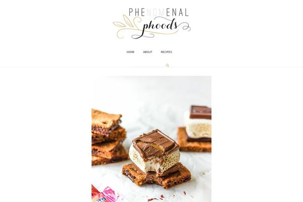 Site using EasyRecipe plugin