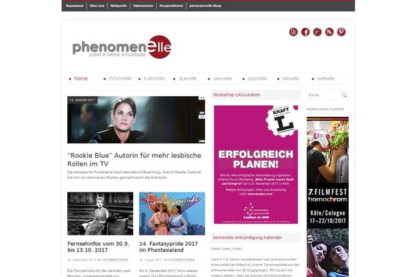 Site using WP About Author plugin