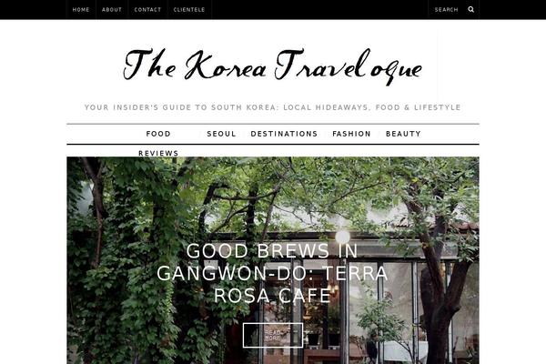 Site using Fox-framework plugin
