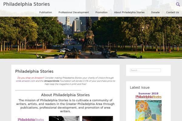 Site using IssueM plugin