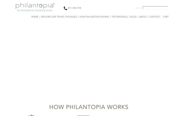 Site using Lightweight Social Icons plugin