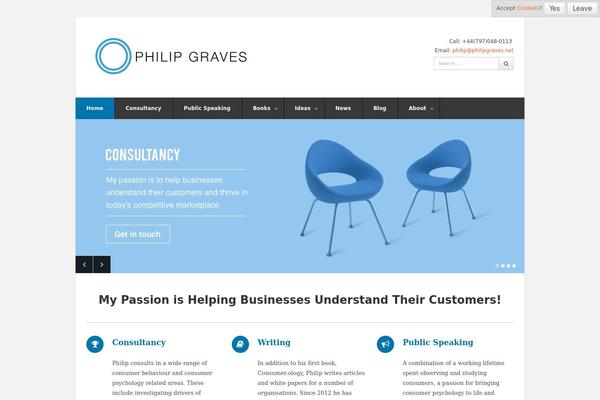 philipgraves.net site used Wpex Pytheas