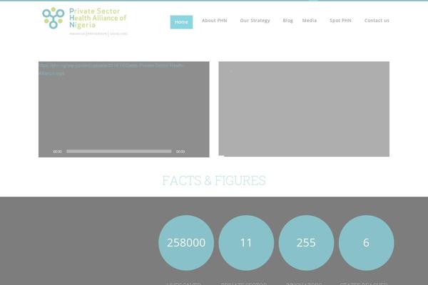 Site using Social Media Widget plugin