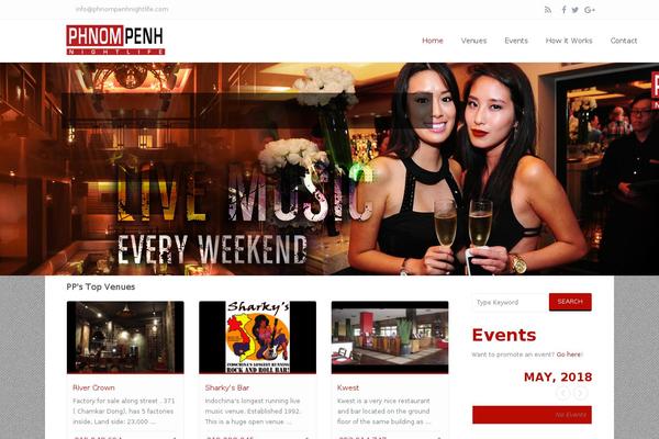 Site using Widgetkit plugin