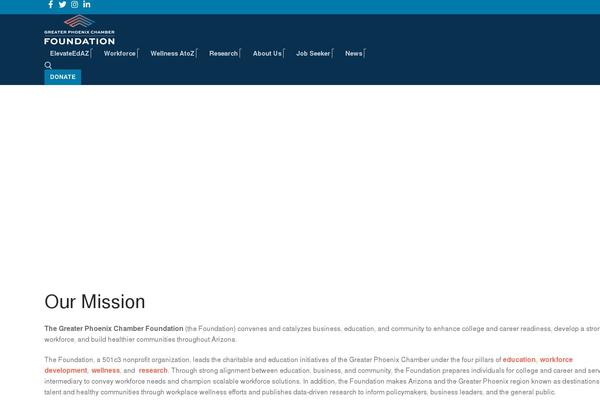 Site using Constant-contact-forms plugin