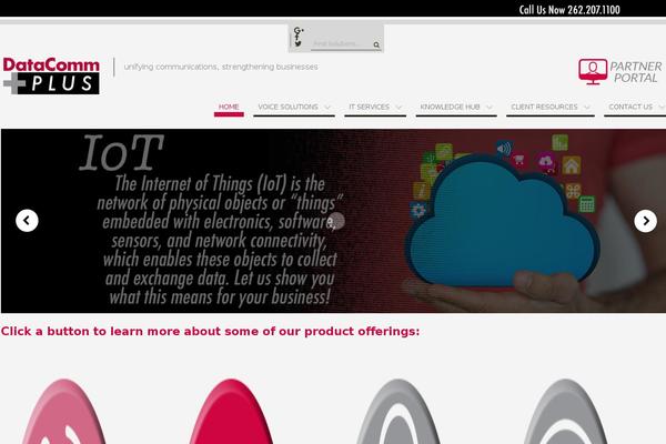 Site using Social Media Mashup plugin