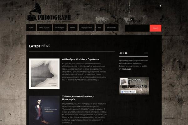 Site using WordPress Simple Paypal Shopping Cart plugin