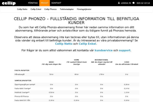 Site using Royalslider plugin